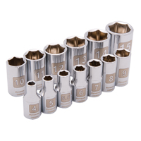 Sockets & Socket Sets