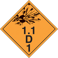 TDG Placards