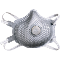 2310 Particulate Respirators, N99, NIOSH Certified, Large/Medium Planification Entrepots Molloy