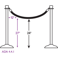 Ropes Planification Entrepots Molloy