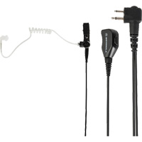 Trousse de surveillance &agrave; 2 fils Planification Entrepots Molloy