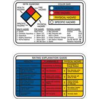 Cartes-portefeuille Right-to-Know Planification Entrepots Molloy