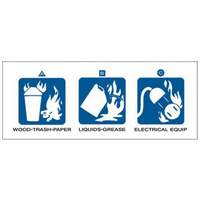Dry Chemical or Halogenated Hydrocarbon Fire Extinguisher Labels Planification Entrepots Molloy