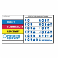 Protective Equipment Labels, Polyester, Sheet, 5" L x 3" W SY712 | Planification Entrepots Molloy