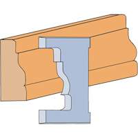 Jeu de couteaux pour moulage de boîtier de fantaisie Planification Entrepots Molloy