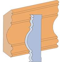 Jeu de couteaux pour moulage de grande anse Planification Entrepots Molloy