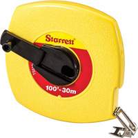 Measuring, Non-Electronic
