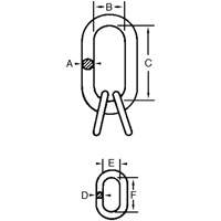 Maillon maître Cam-Alloy Planification Entrepots Molloy