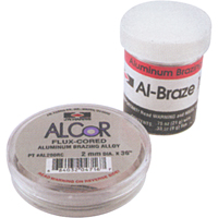 Aluminum Alloys Planification Entrepots Molloy