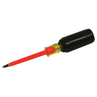 Phillips Screwdriver Planification Entrepots Molloy