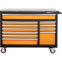 Jeu d'outils pour maître m&eacute;canicien MEGAMOD dans des plateaux en mousse modulaire de premi&egrave;re qualit&eacute; avec rangement d'outils, 1024 morceaux Planification Entrepots Molloy