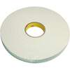 18 mm (3/4")
